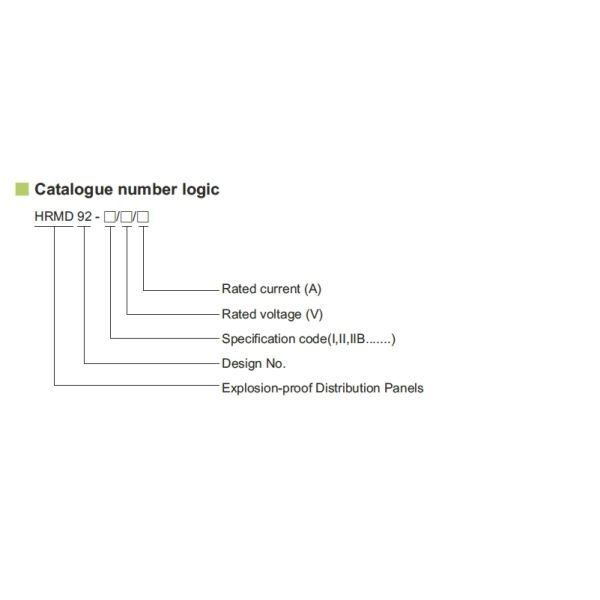Panneaux de distribution résistant à l'explosion de la série HRMD92
