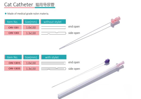 Cat Urinary Catheter With Stylet Your Go-To Solution For Feline Urinary Care!