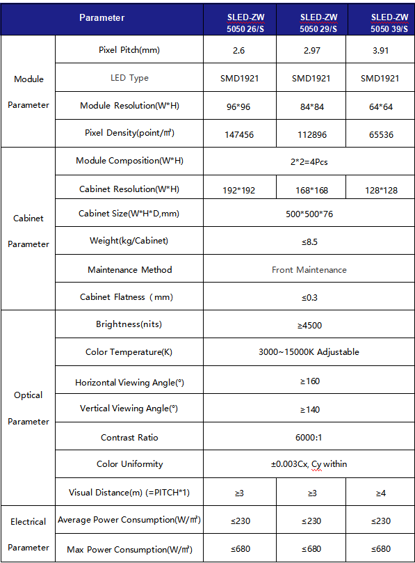 New Arrival Customized P2.97 LED Display Advertising Rental Indoor Stage LED Display Screen