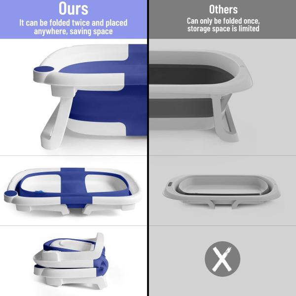 2-4 Years old Newborn Baby Bathtub Anti-Slip Travel Shower Bathing Basin