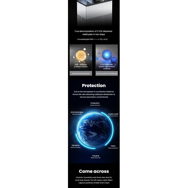 Portable 150W Smart Air Purifier With Light Perception Screen For Home Office