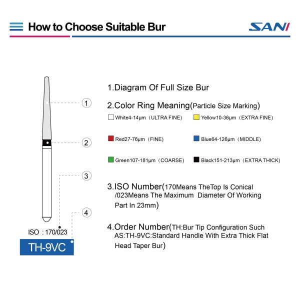 High Hardness 11mm Handpiece Dental Diamond Burs CE Approved