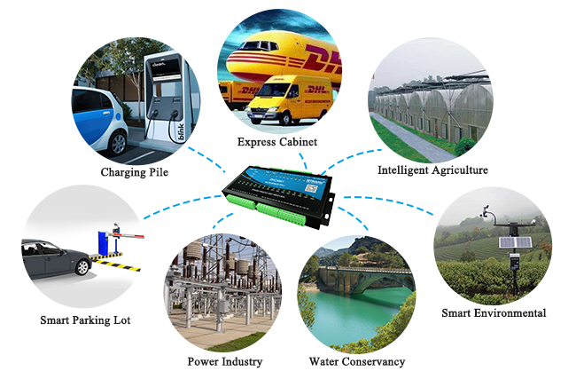 Industrial Lte Router IOT Cellular Modem Remote Monitoring Relay Modem