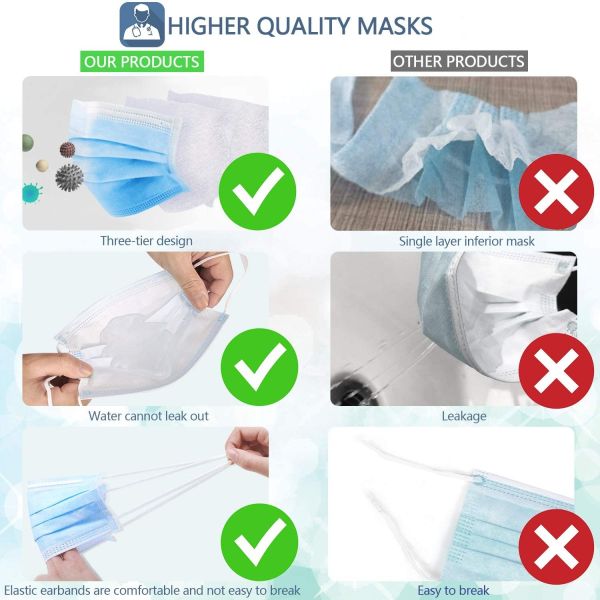 Earloop Style 3 Ply BFE 98% Disposable Surgical Face Mask