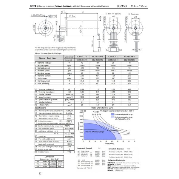 12v 24mm Brushless Slotless Motor Customized Ironless DC Motor 48W 15398rpm