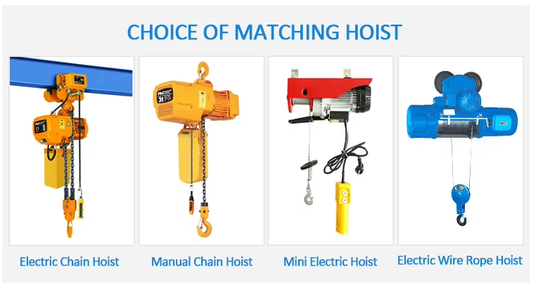 Electric Mobile Portable Adjustable Mini Gantry Crane without Rail Mounted
