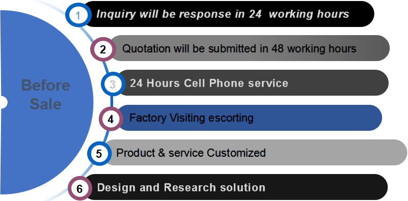 Большой 8 сверлодержатель на стену с 2 боковыми досками для сверлильников Склад для организации гаража, полки для батарей