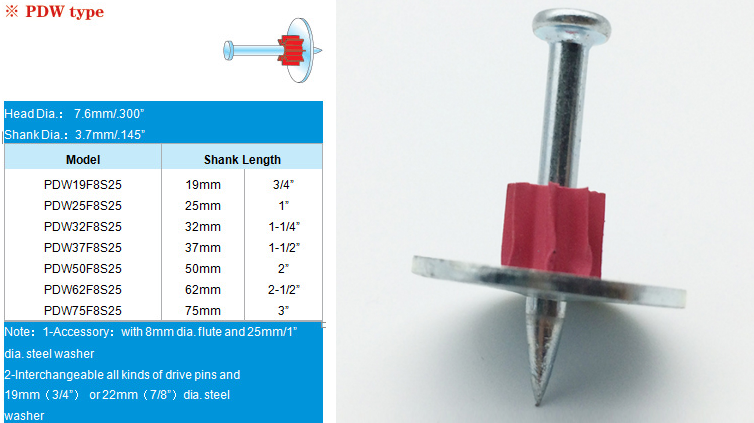 Galvanized 1-1/2 in. / 38mm Drive Pin with Washer 100-Pack Point Cut Point Sharp Point