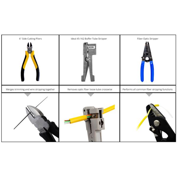 FTTH FTTB FTTX JW5001 Fiber Optic Tool Kit For Maintenance Network