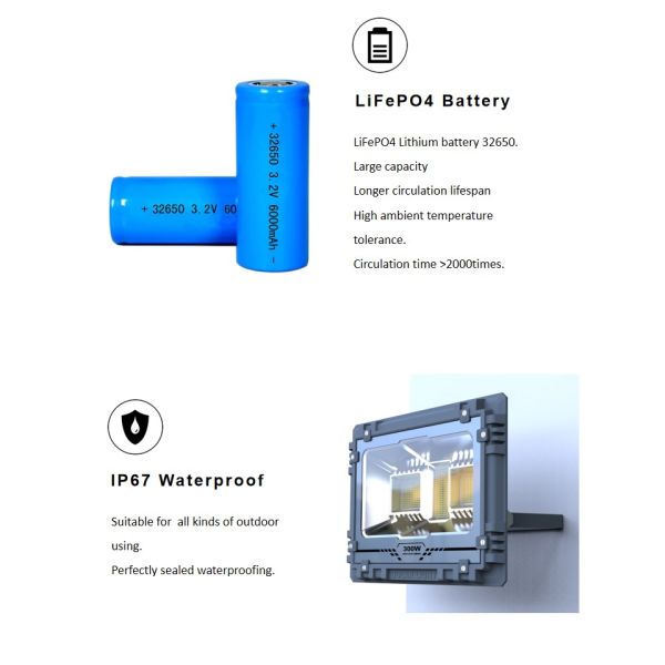 Crépuscule solaire de lumière d'inondation de degré de sécurité extérieur de rue à Dawn Waterproof IP67