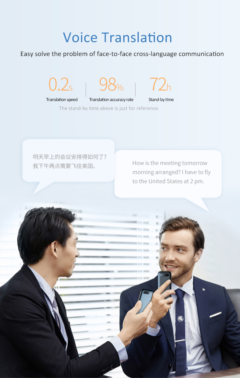 Portable Electronic Smart Language Translator Device Simultaneous Voice Photo Translation