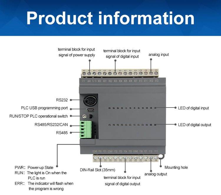 Каналы 60KHz одиночной фазы 6 модуля PLC DC 24V Coolmay 8DI 8DO
