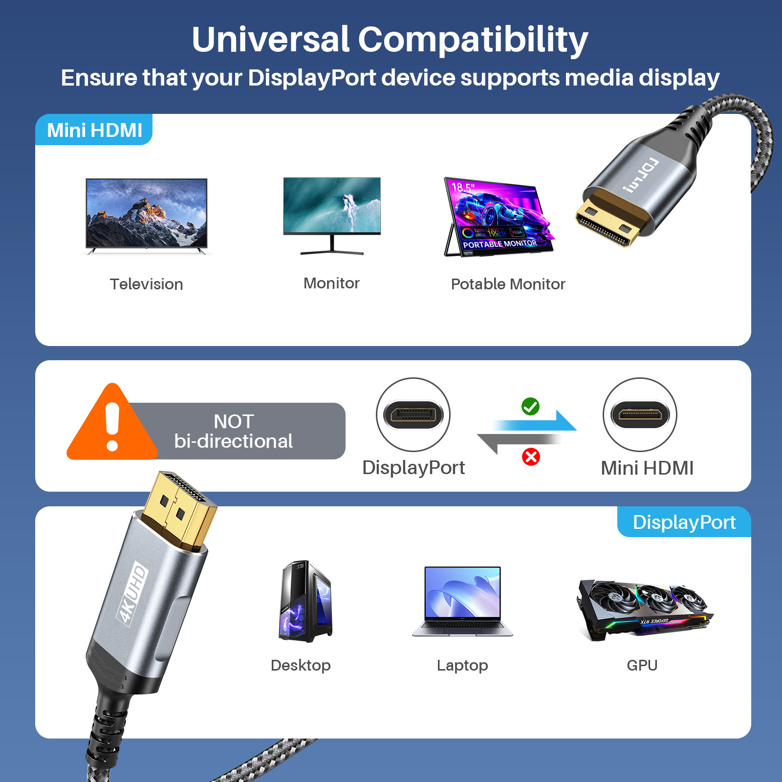 3M 9FT Displayport 1.2 To HDMI Cable 4K 60Hz 2K 120Hz 1080P 240Hz Unidirectional Mini HDMI Cable