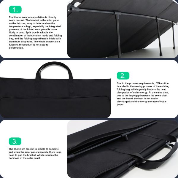 150W Monocrystalline Portable Folding Solar Panels Folding Solar Panel Blanket