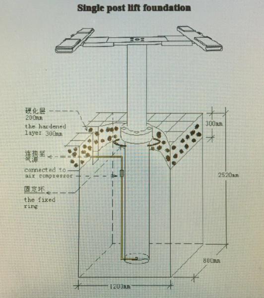 Hydraulic Ground Hidden Design Single Post Car Lift 3500kg For Car Washing 