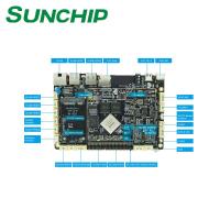 O anti EDP eletromagnético de Android LVDS encaixou EDP LVDS 10/100/1000M de MothBoard do androide da placa de sistema RK3399 GPIO UART TTL