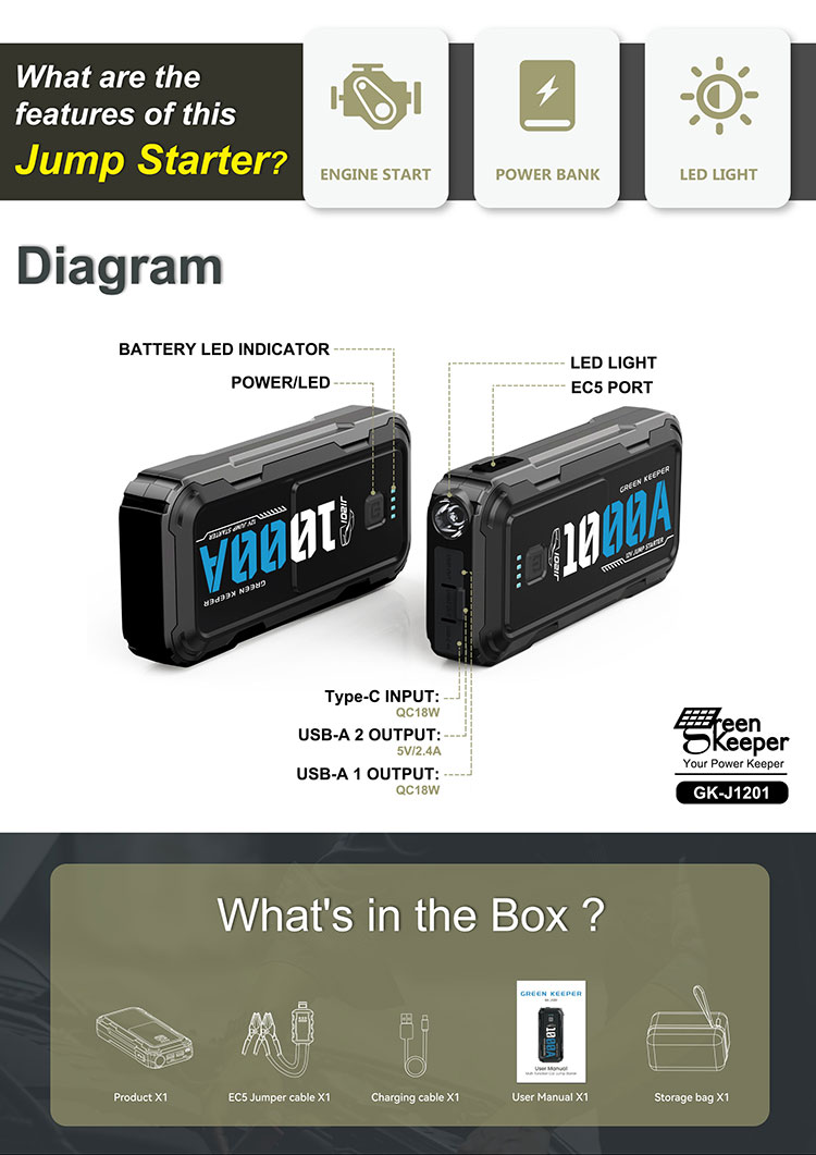 Общий выход Green Keeper 12V 24V 1000A Аккумуляторный стартер для транспортных средств