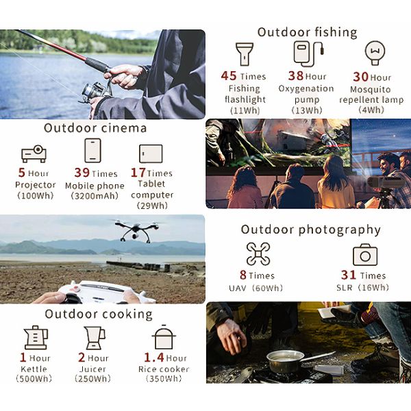 LFP 500W Portable Power Station Battery For Outdoor Camping UPS