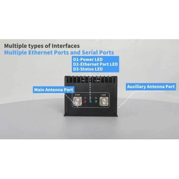 CD300Pro Ultra Long Range HD UAV Video Transmitter с SBUS Intercae Point to Multi-Point Network Solution для беспилотных летательных аппаратов