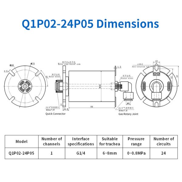 24-Channel 5A Pneumatic Slip Ring with Direct-Flow Air Channel and 250 RPM Speed for Industrial Automation