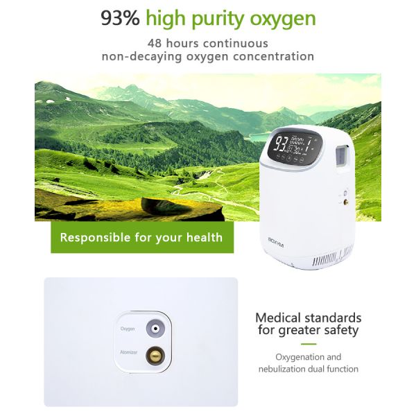 Машина концентратора кислорода ODM медицинская для домашнего 110V 220V