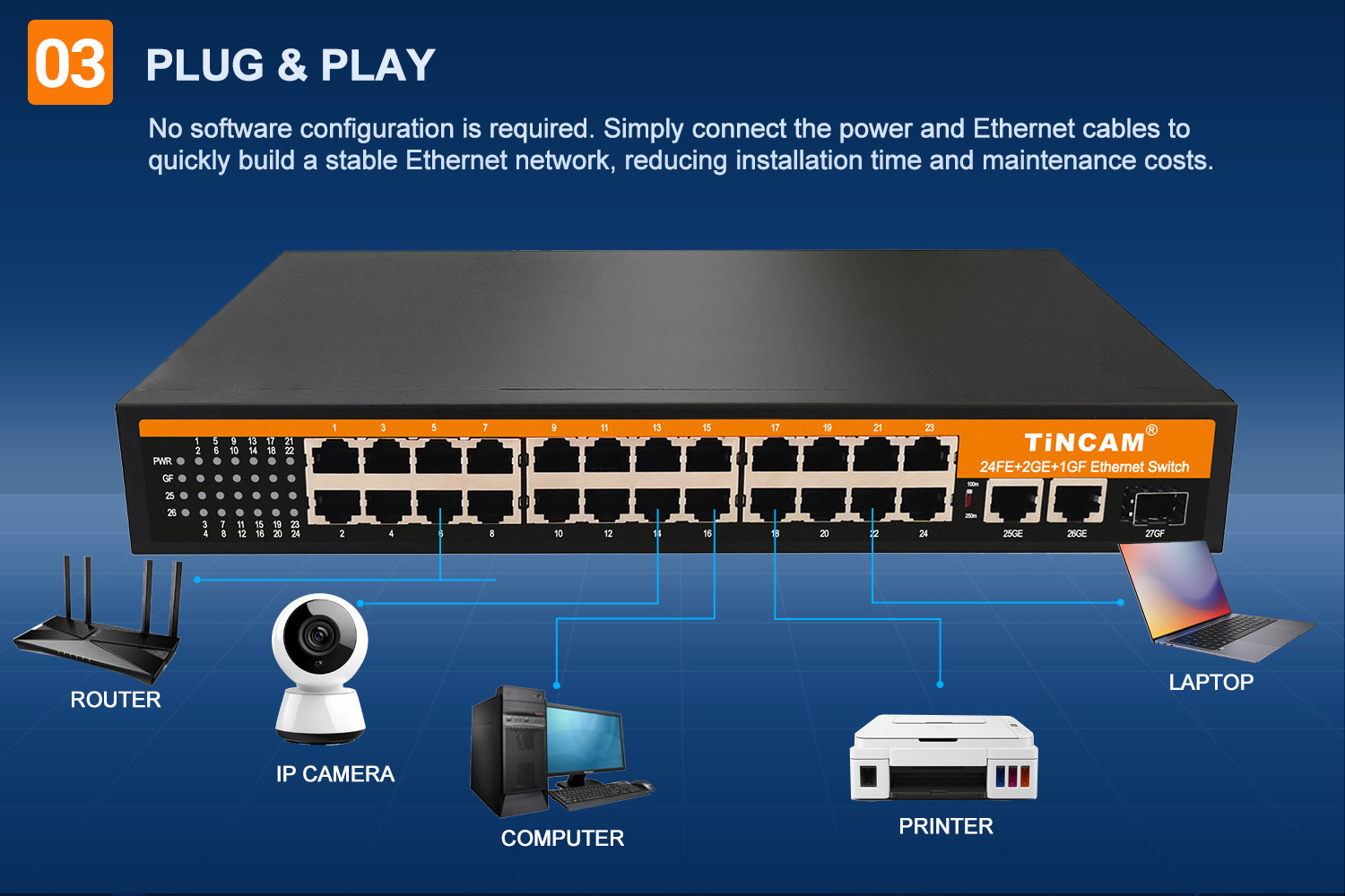 27 Port Fast Ethernet Switch 24 X 10 100Mbps RJ45 2 Gigabit RJ45 Uplink 1 Gigabit SFP Fiber Port Unmanaged Metal Network Switch TBC S4124N 3PF
