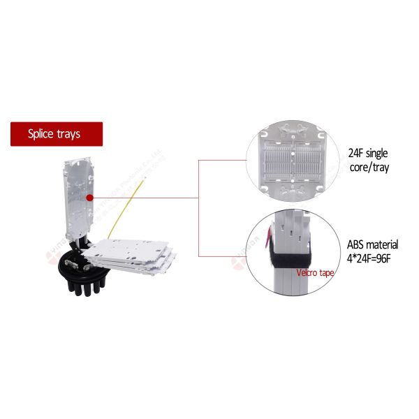 PP Heat Shrink Dome Fiber Optic Splice Enclosure 9 Ports 96 Cores Arial Pole Wall Mount