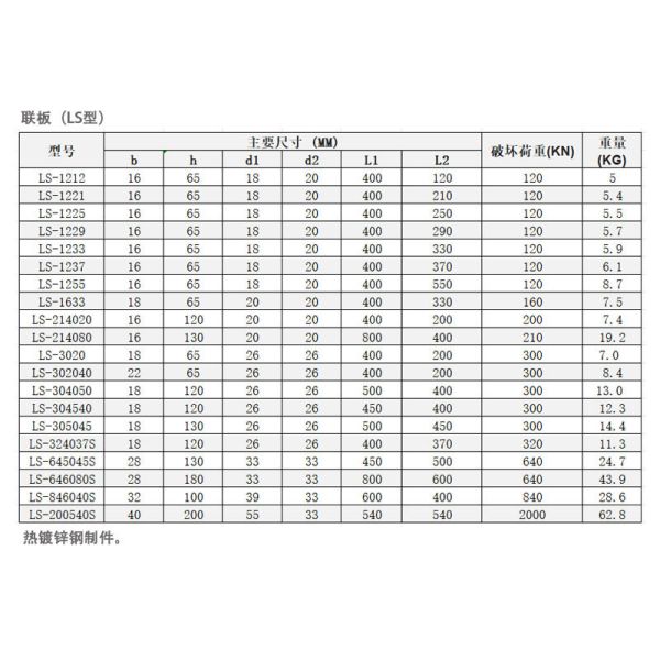 Electrical Yoke Plate Extension Kit Hot Dip Galvanized Steel SGCC Standards