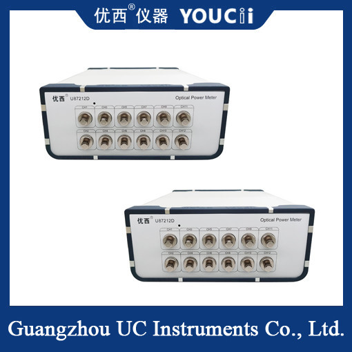 12チャネル高速スキャン光電源計 +5~-75dBm 100K サンプリングレート