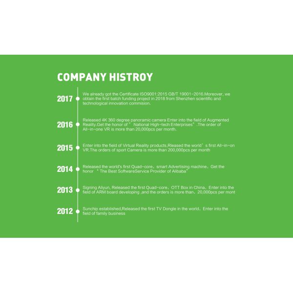 Shenzhen Sunchip Technology Co., Ltd.