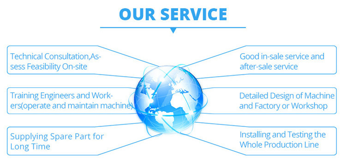 машина 300m/Min 15T/D бумажный делать слон крена туалета 2800mm