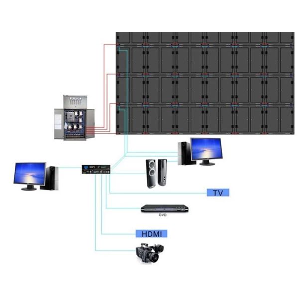 Highly Clearful Fixed Front Service LED Display P3mm Fast Locks, With Magnetic Board