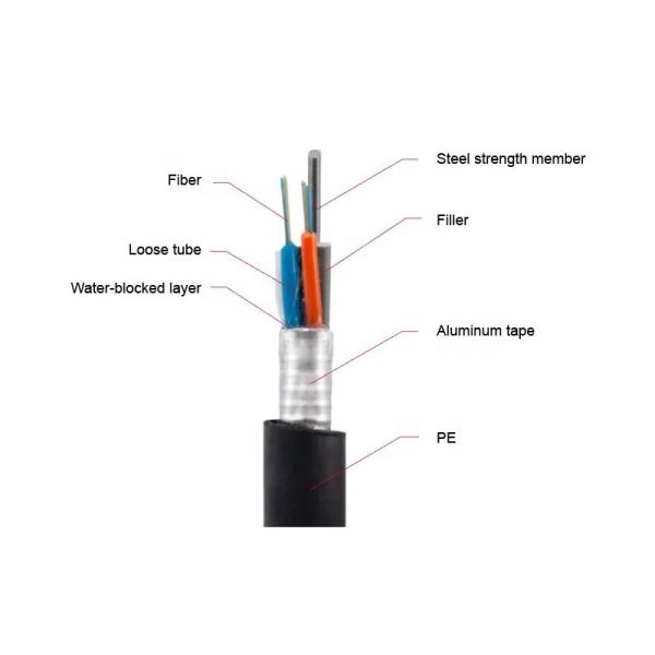 Anti cabo de fibra ótica exterior do roedor GYTA G652D 48Core