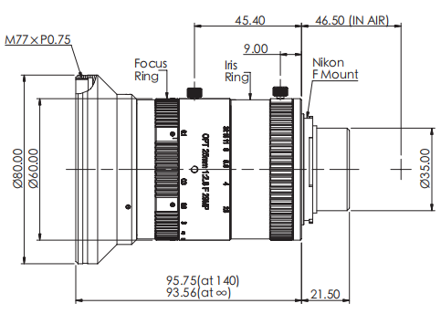 F2.8-F32 29MP зафиксировало фокусное расстояние 25mm 0.71kg 140~∞ WD объективов фокусного расстояния