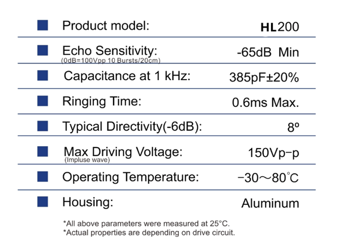 200kHz Ultrasonic Position Transmitter 18.7mm Automatic Door