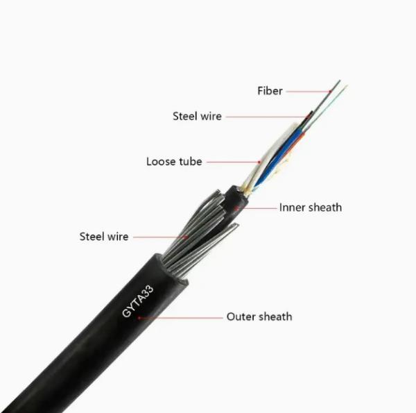 96 Hilos Directamente enterrado bajo el agua Fibra óptica Cabo GYTA33 Cables de fibra submarina