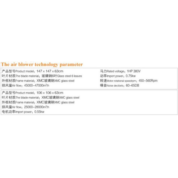 Shutter cone exhaust fan for workshops