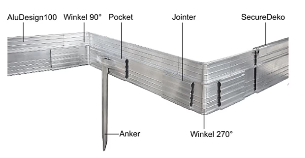 Landscape Edging Garden Edge Flexible Border Metal Landscaping Black Lawn Edge For Garden Yard