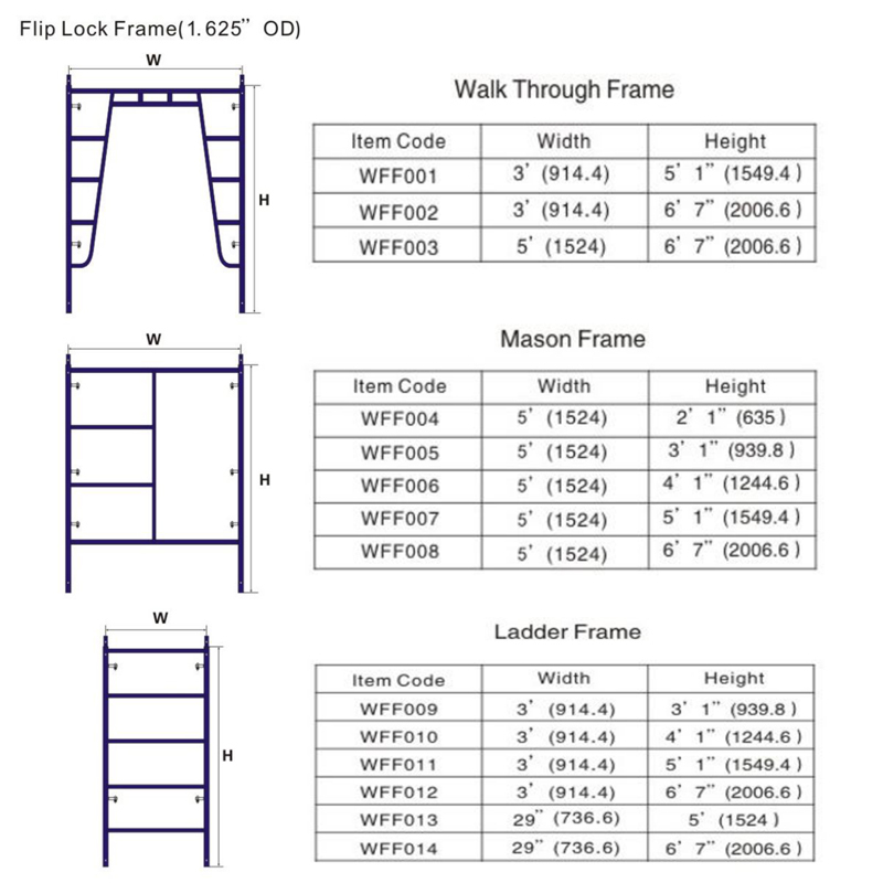 3ft x 6ft 8in Snap-On Walk-Thru Scaffolding Frame with Galvanized Light Steel Structure