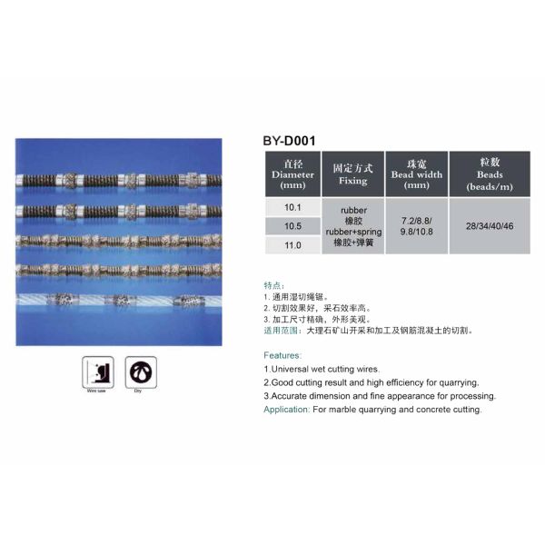 marbre de coupe de 10.5mm 11.5mm Diamond Wire Saw Cutting For