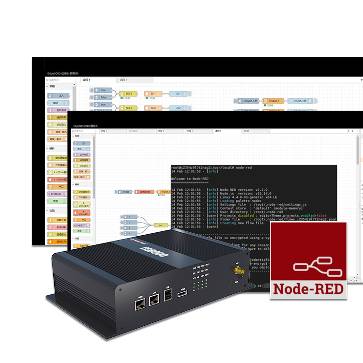 Серия сетей ворот 4G BACnet Pi поленики RJ45 MQTT клетчатая