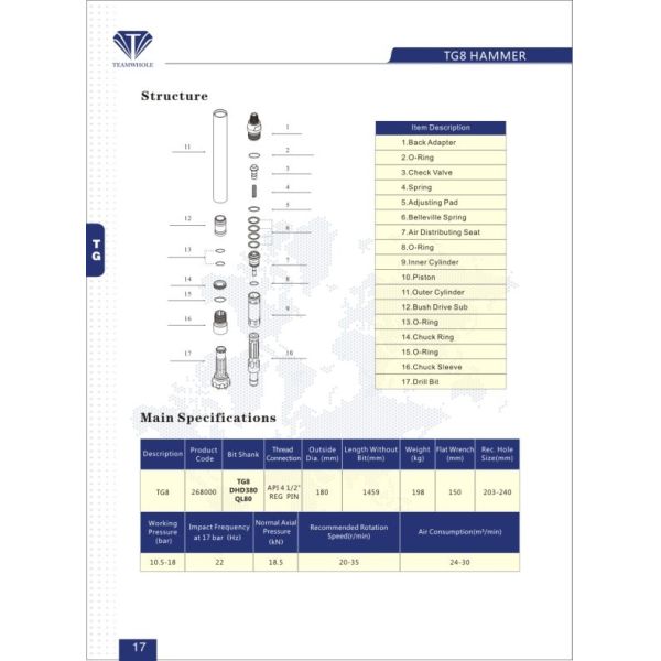 TG8 Down The Hole Hammer 152 / 178 MM Drill Rod Connection Long Life Span