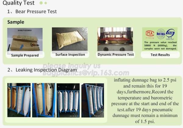 Inflatable Void Fill Air Cushion, Pillow Dunnage Airbags, Shipping Container Cagoes Protection