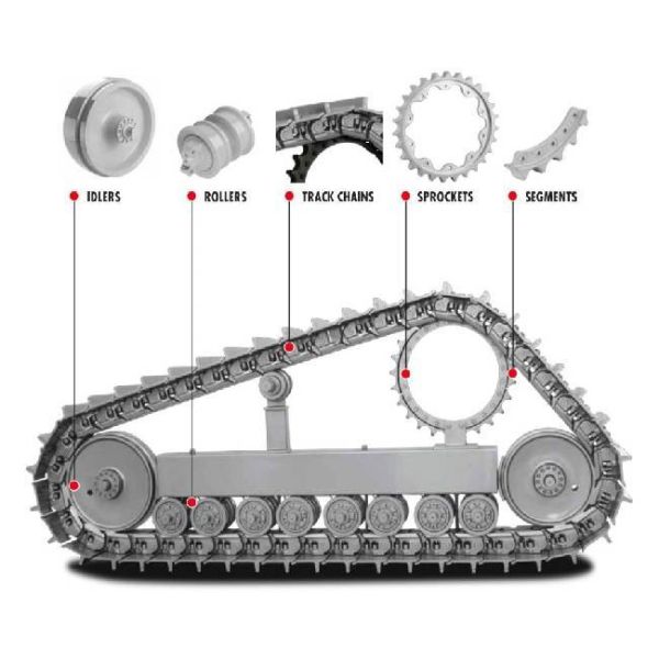 High Strength Construction Segment Bolt And Nut 5p0233+2m5656