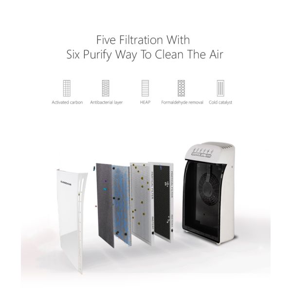 UVC очиститель воздуха Hepa для удаления дыма OEM 300m3/h аллергий