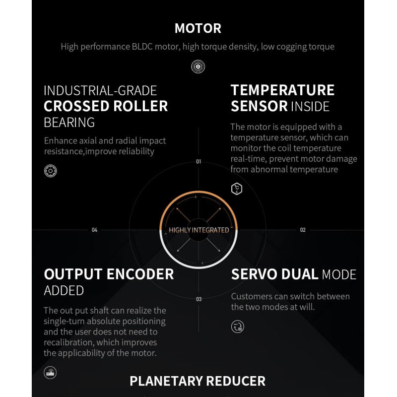 Hot Sales T-motor CubeMars AK10-9 KV60 V2.0 Brushless Motor For Robot Dynams Dynam Module Leg Arm Exoskeleton