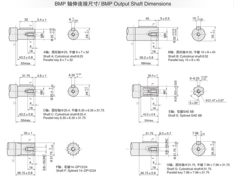 Black Industrial Hydraulic Motor , BMP Hydraulic Motor BMP 250 BMP 315 BMP 400