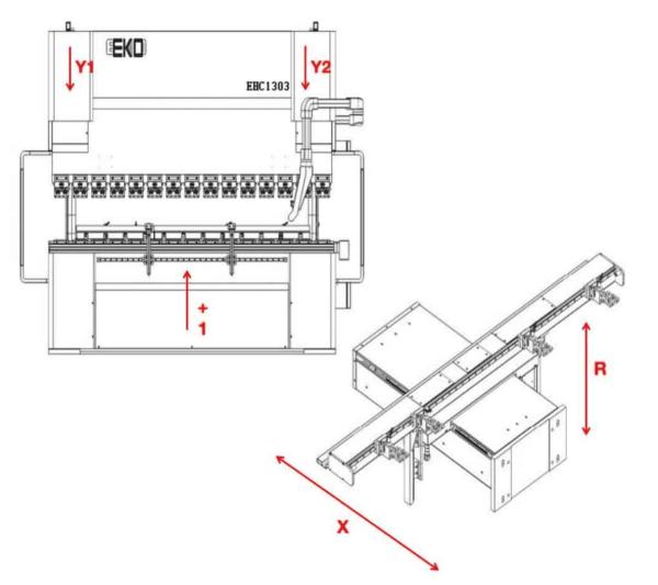 Da53T Da41S a réveillé la presse plieuse hybride pneumatique Ragos 120T