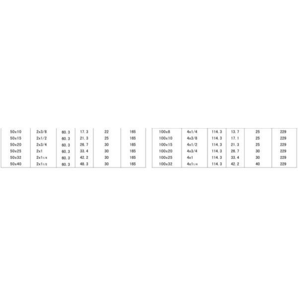 Coupling Carbon Steel Nipple Threaded Sewage Fittings Galvanised Carbon Steel