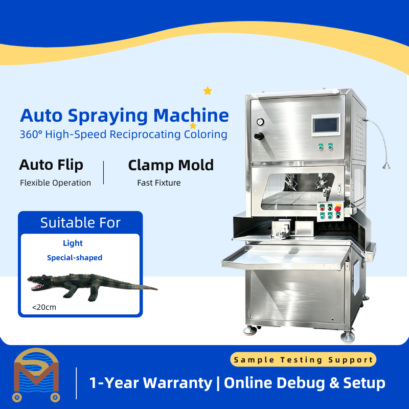 Automatic Spray Painting Machine, Coating Equipment for Plastic Crocodile Toy Surface Spraying
